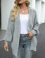 Women’s Warm Oversized Textured Knit Cardigan